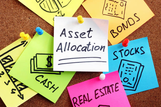 Colorful sticky notes labeled with different asset types: 'Asset Allocation,' 'Cash,' 'Real Estate,' 'Stocks,' and 'Bonds.'